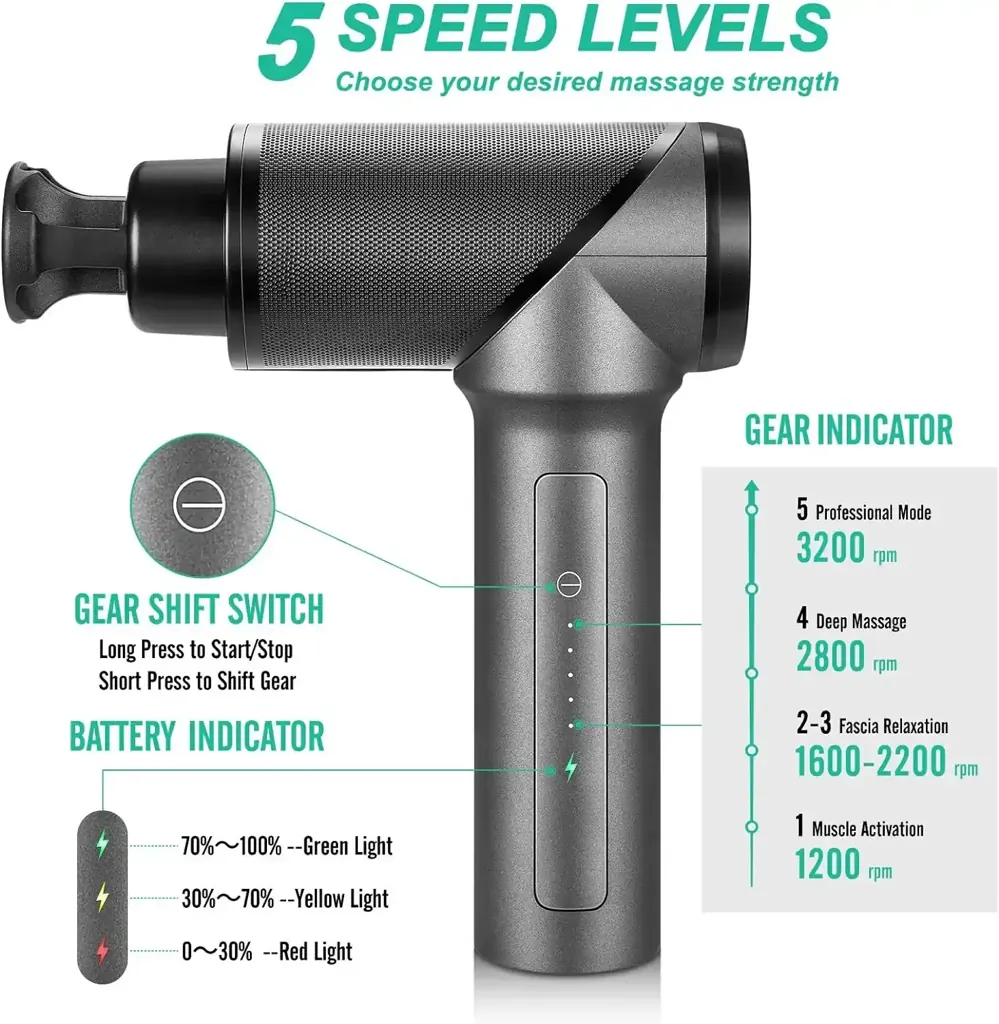 Massage Gun Deep Tissue Percussive image 2